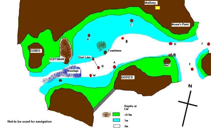 Estuary Racing Marks
